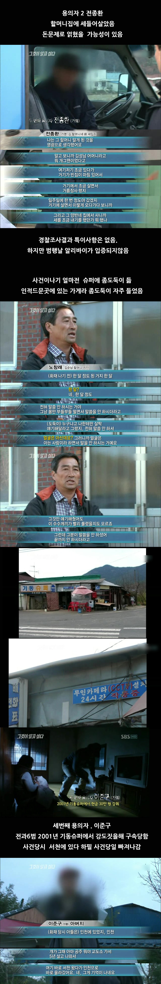 서천 기동슈퍼 미스터리 | 인스티즈