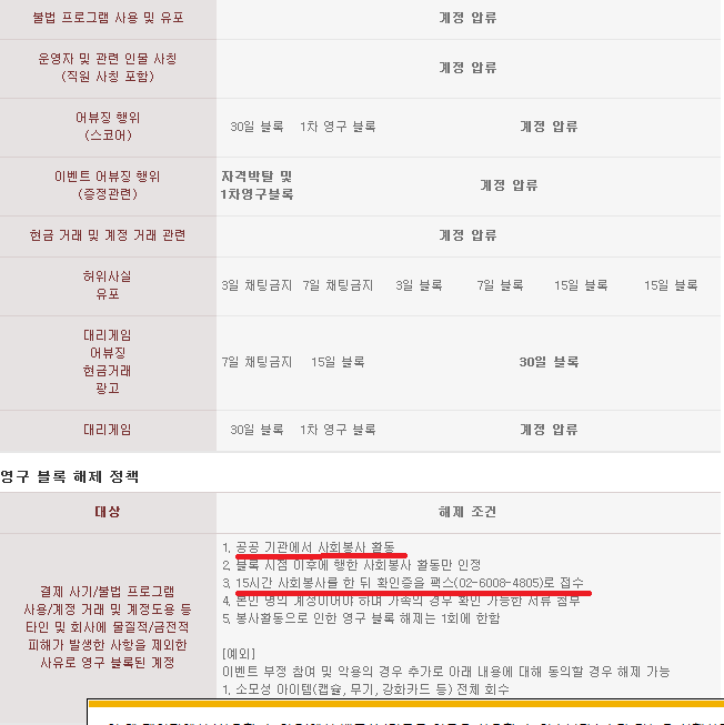 겟앰프드 영구정지시 해제방법jpg | 인스티즈