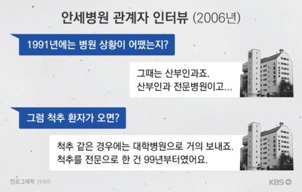 이재용의 수상한 병역면제 | 인스티즈