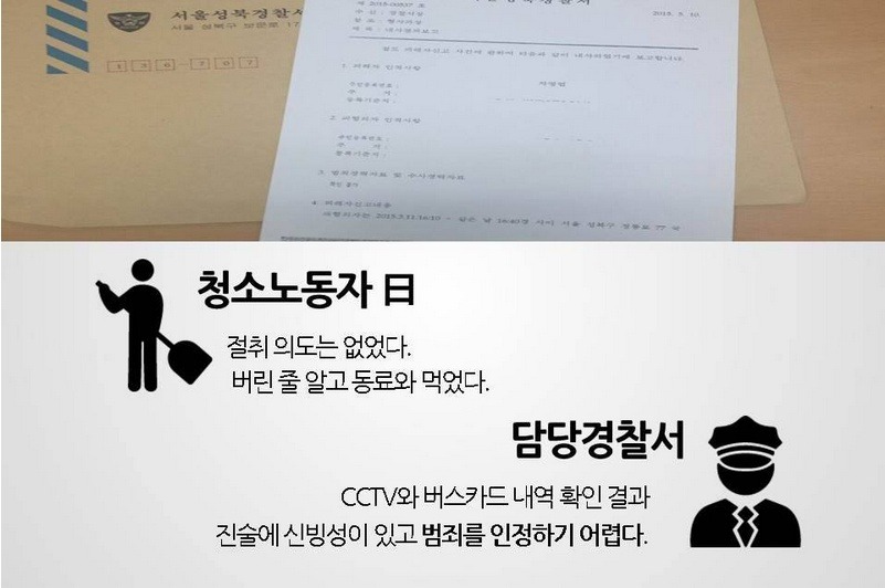 예전에 화제됐던 국민대 피자사건 결말 | 인스티즈