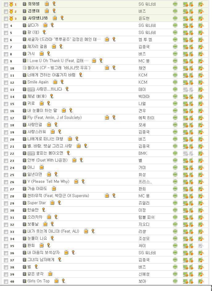 가요계 암흑기라 불리던 시절.jpg | 인스티즈