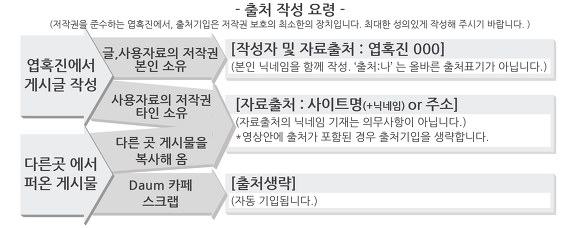 드래곤볼 손오공 인성 수준; (쓰레기주의;) | 인스티즈