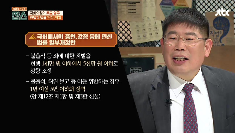 [잡스] 박주민,손혜원,김경진,하태경의 법률 발의,통과 수 | 인스티즈