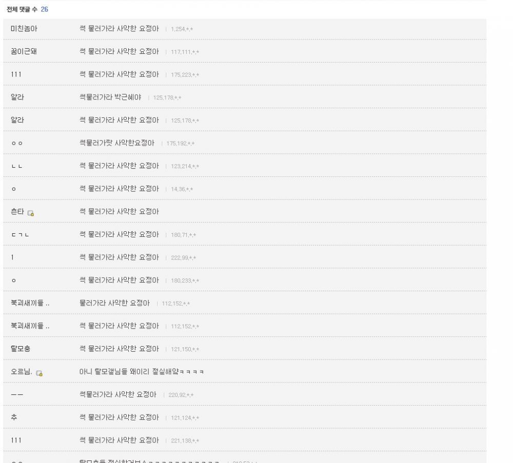 탈모갤러리의 간절함 | 인스티즈