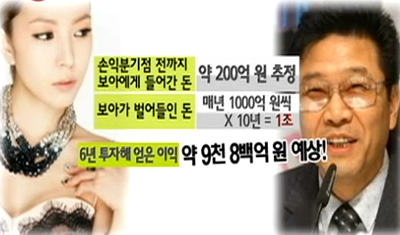 연습생 재능만 보고 200억원 투자한 SM.JPG | 인스티즈