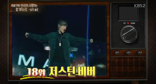 연예가중계 선정 한국인이 사랑하는 팝 아티스트 TOP 20 (남자 솔로) | 인스티즈