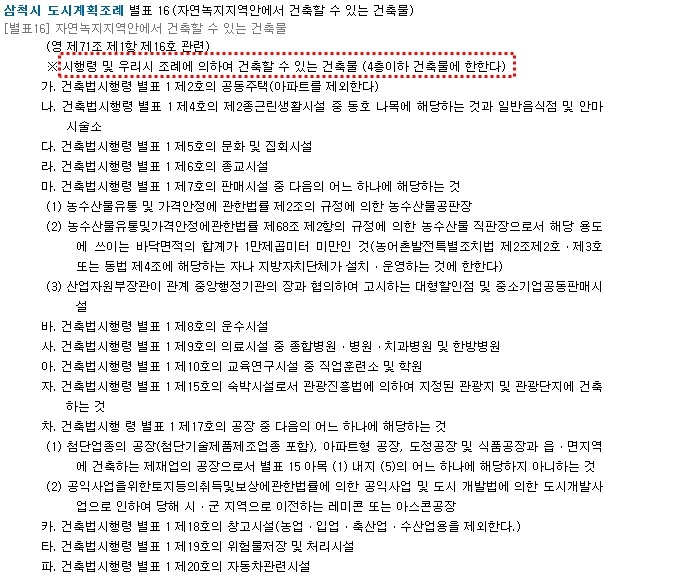 덕산개발 이미지