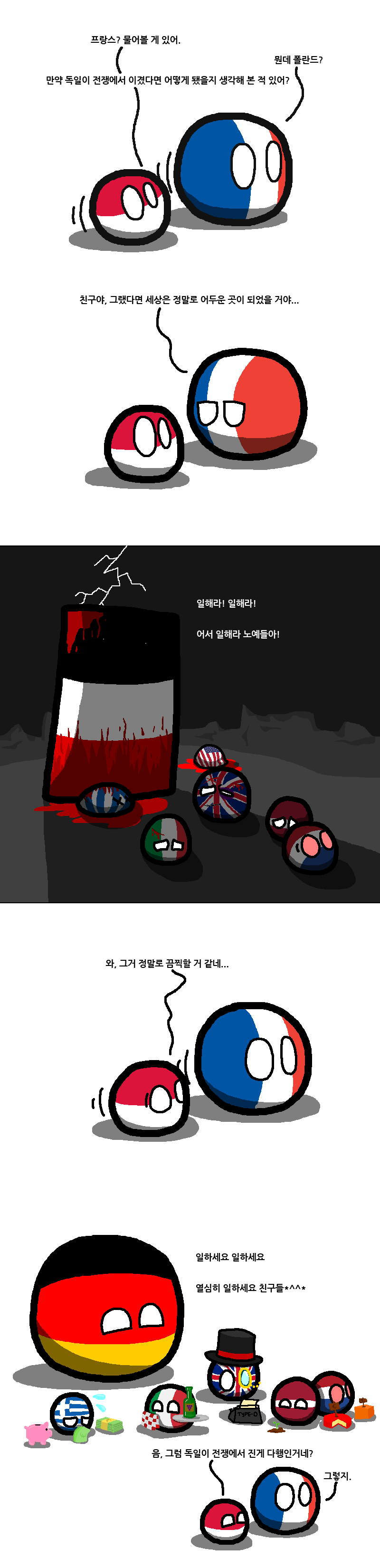 [폴란드볼] 독일이 전쟁에서 이겼다면 | 인스티즈