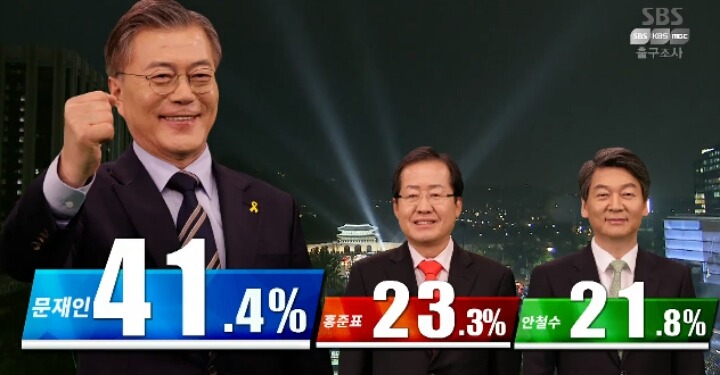 내일 제주도 앞바다 들어가실분 | 인스티즈