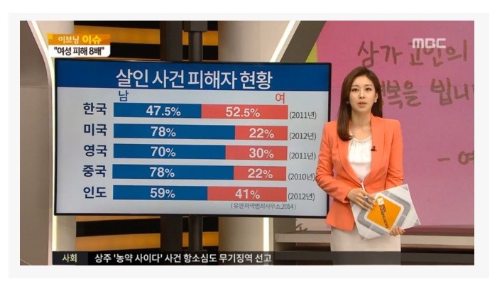 분란 조장하는 MBC뉴스 클라스 | 인스티즈