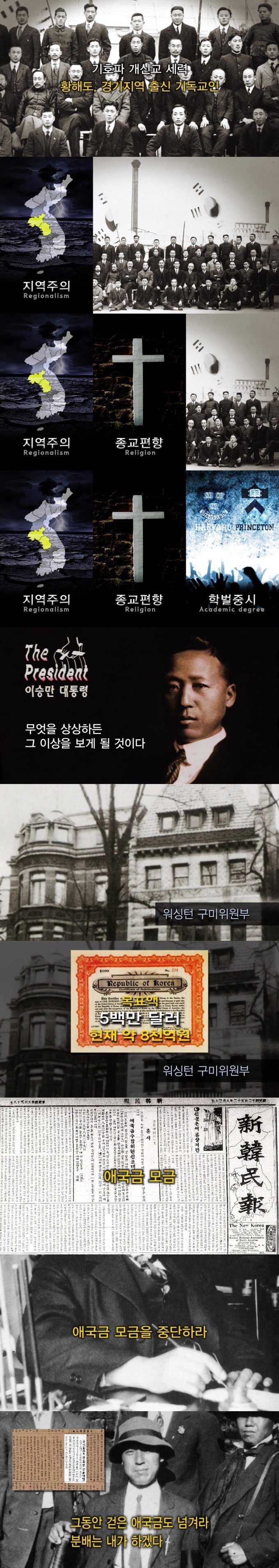 이승만의 CIA 보고서 | 인스티즈