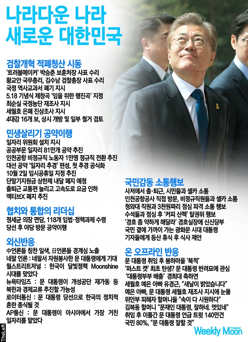 명왕 덕후들을 위한 주간 위클리문! 출간!!! | 인스티즈