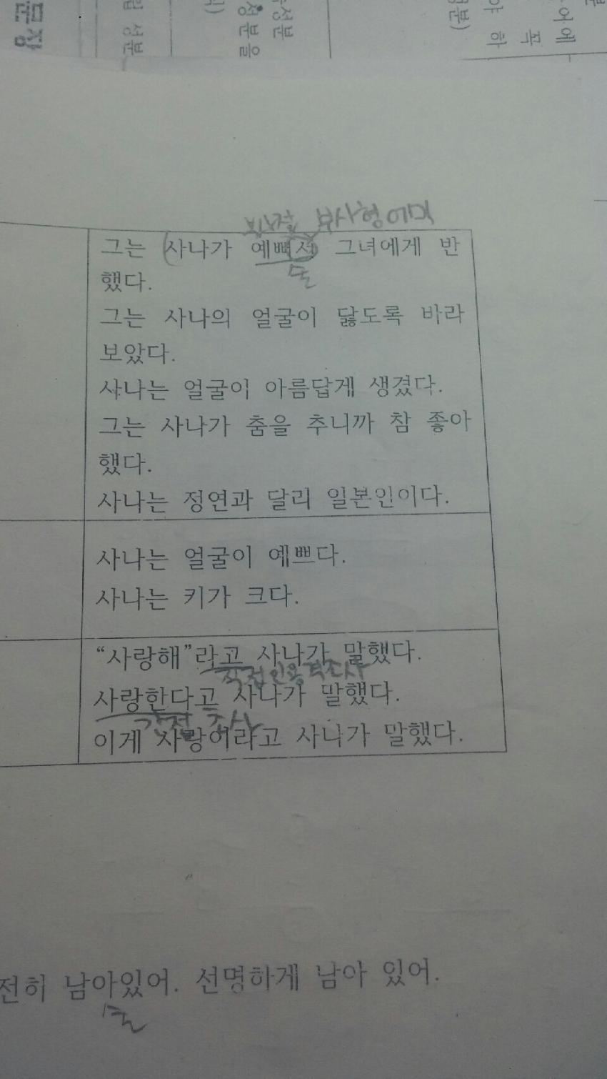 [트와이스] 국어선생님의 사나 사랑 .jpg | 인스티즈