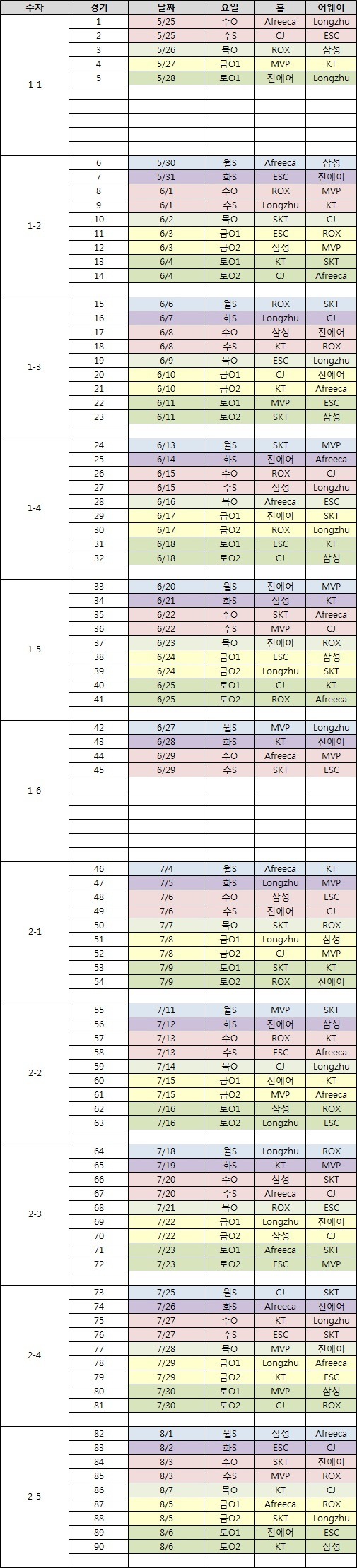[LOL] 2016 코카콜라 제로 롤챔스 섬머 1R 일정표 | 인스티즈