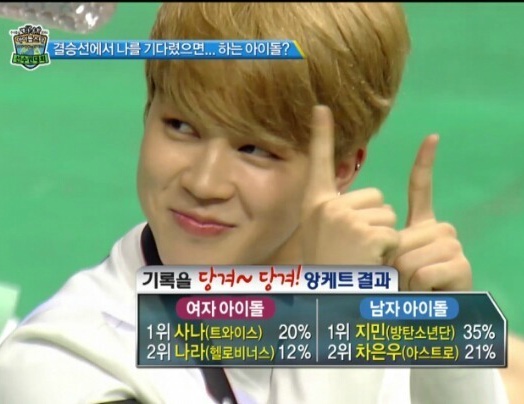 지난 추석 아육대에서 아이돌들이 직접한 인기투표.gif | 인스티즈