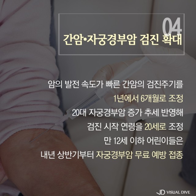 2016 새해에 달라지는 주요 정책7개 | 인스티즈