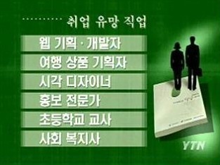 신화항공여행사 이미지