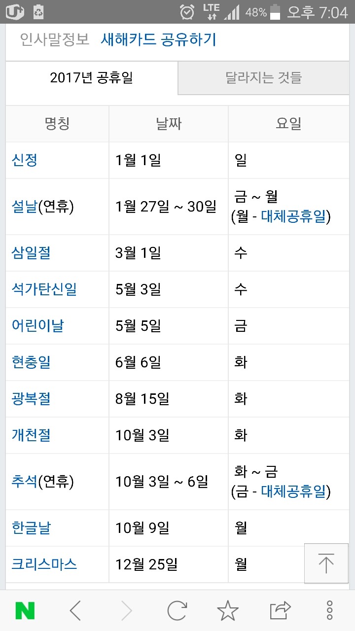 2017년 공휴일 | 인스티즈