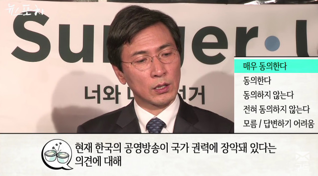 안희정의 정당찾기 테스트 | 인스티즈