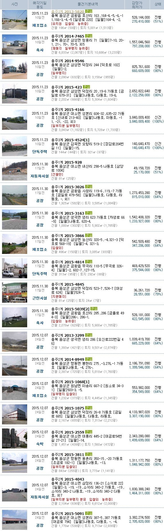 칠성공업사 이미지