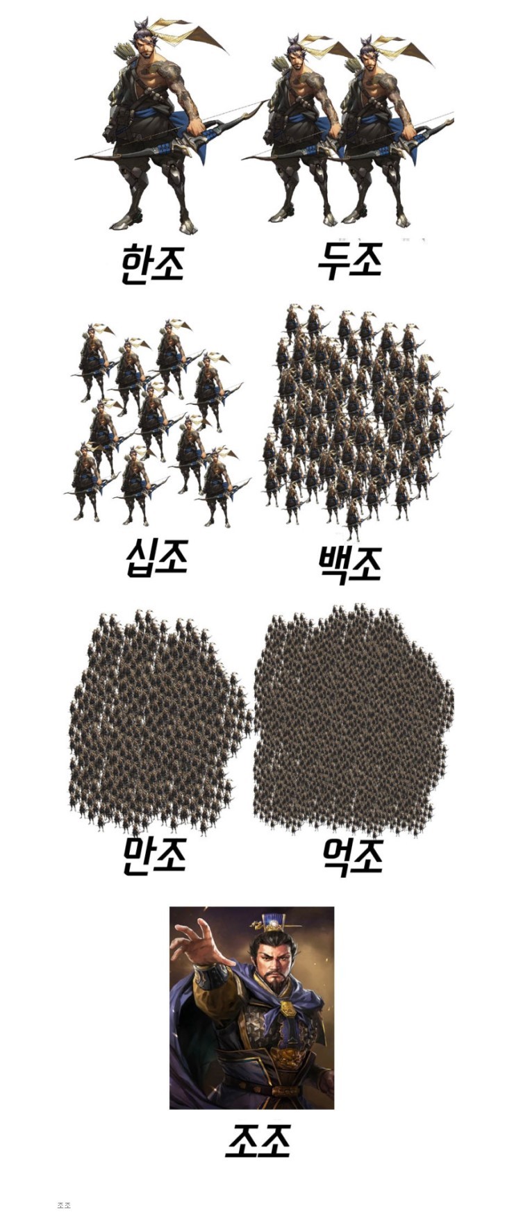 조조가 먼치킨인 이유.jpg | 인스티즈