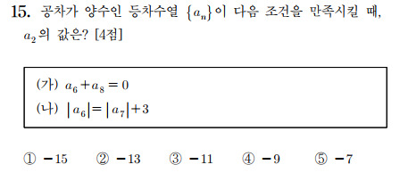 다음 문제 풀수 있다없다? | 인스티즈