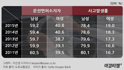 죽어도 "김여사" 못 잃는 분들께 드리는 글 | 인스티즈