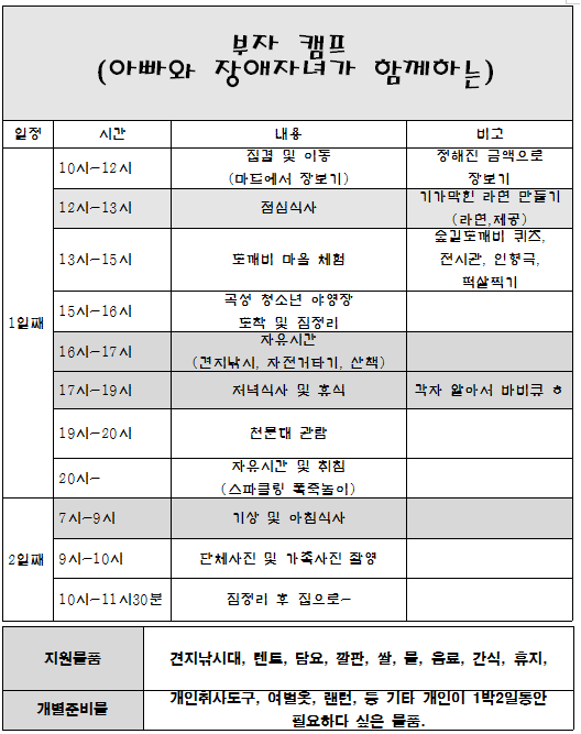 동림캠프 이미지
