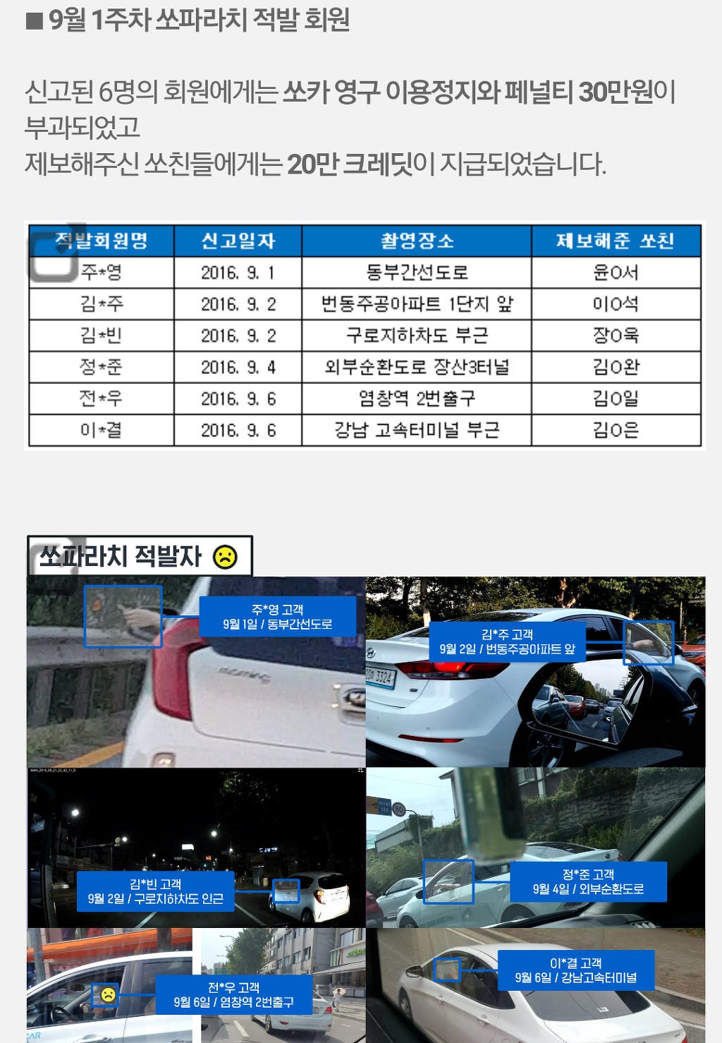 쏘카의 차량운행시 금연정책.jpg | 인스티즈