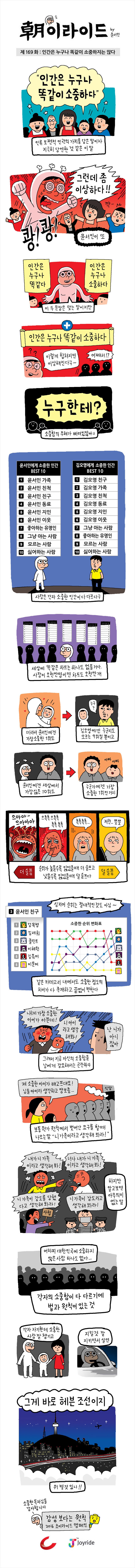 윤서인 조이라이드.jpg | 인스티즈