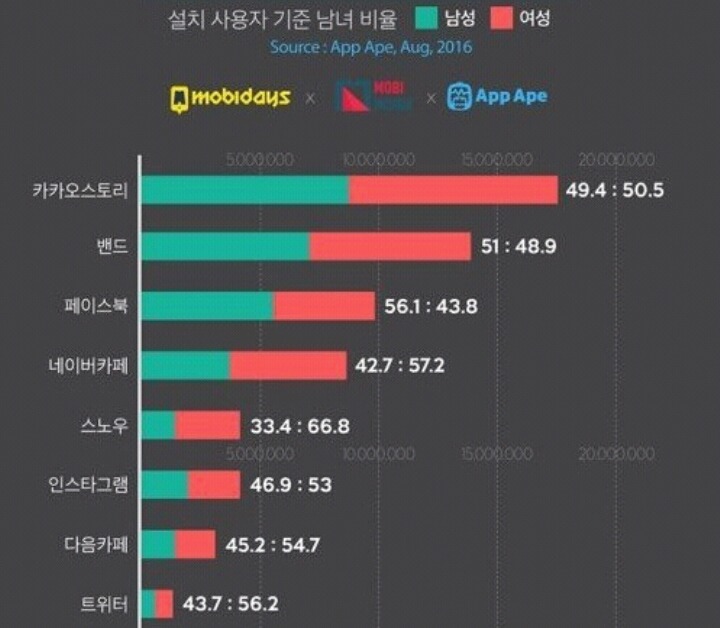 문재인캠프 + 지지자들이 놓치고 있는 부분!! | 인스티즈