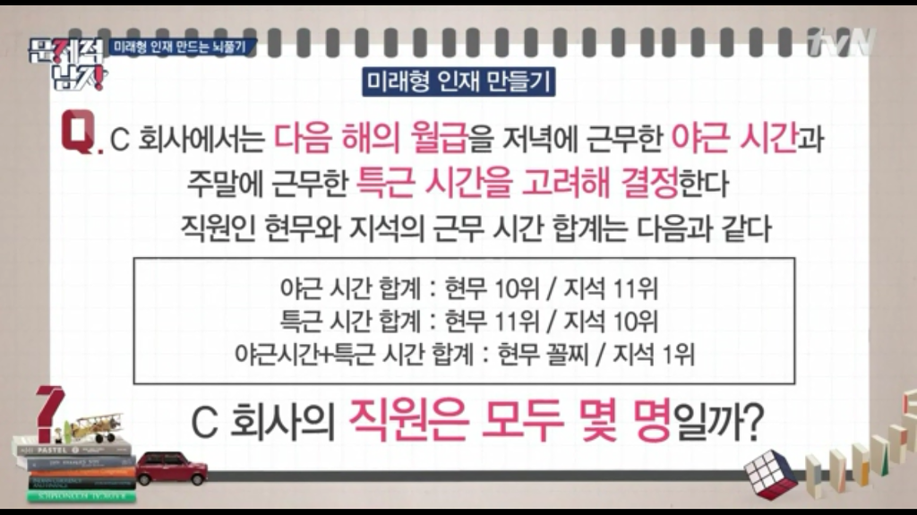 [문제적남자] 뇌풀기 문제 | 인스티즈