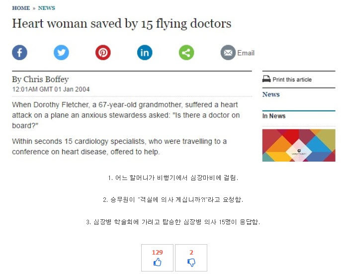 혹시 의사선생님 계십니까! | 인스티즈
