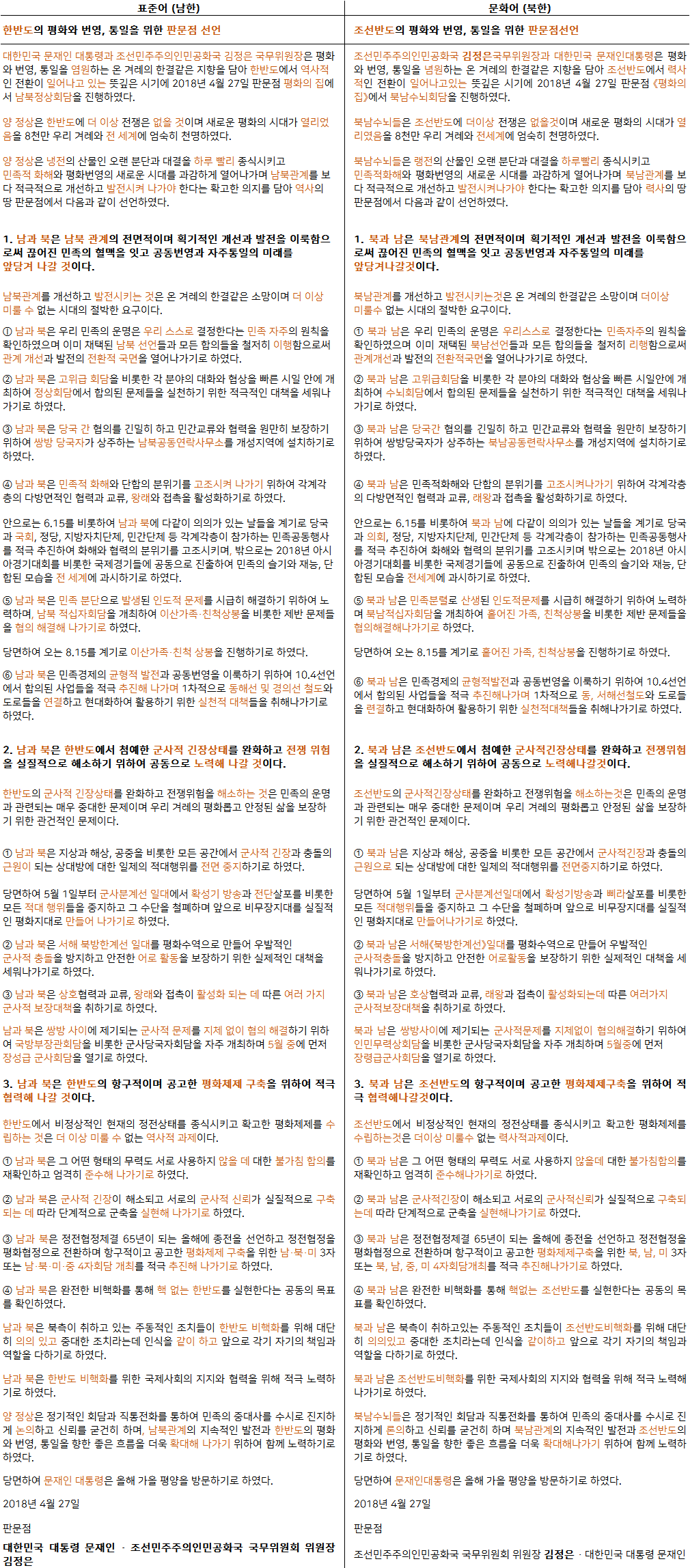 판문점 선언으로 보는 남북한의 맞춤법 차이 | 인스티즈