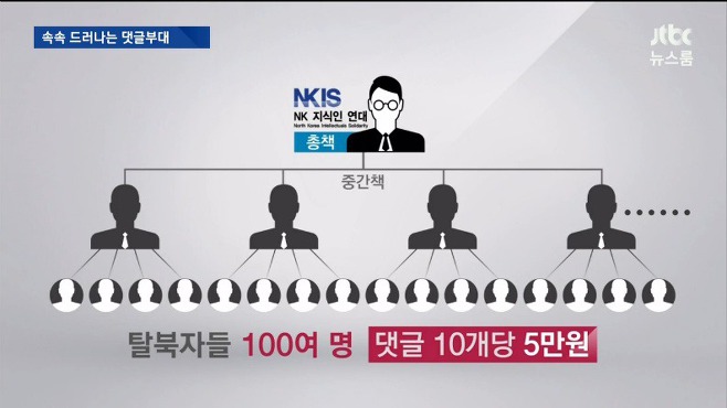 개꿀 알바다 vs 그건 아니다 | 인스티즈