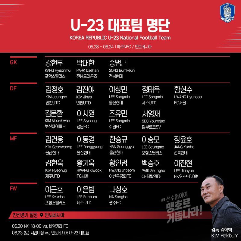  대한민국 U-23 대표팀 명단 | 인스티즈