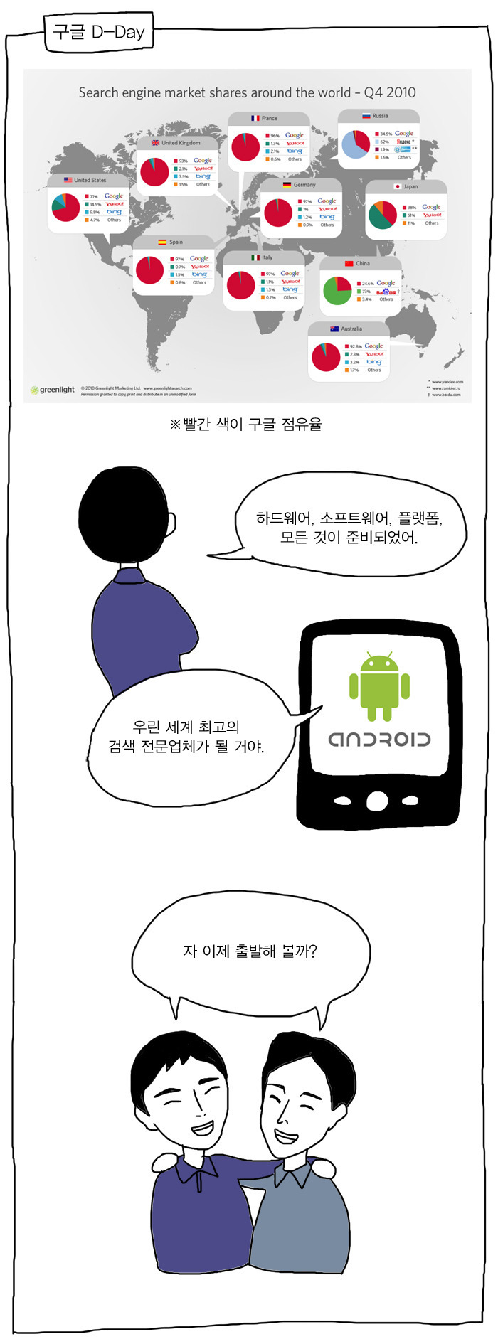 포털은 어떻게 찌그러 들었나 feat.생산자로서의 권리 망사용료 | 인스티즈