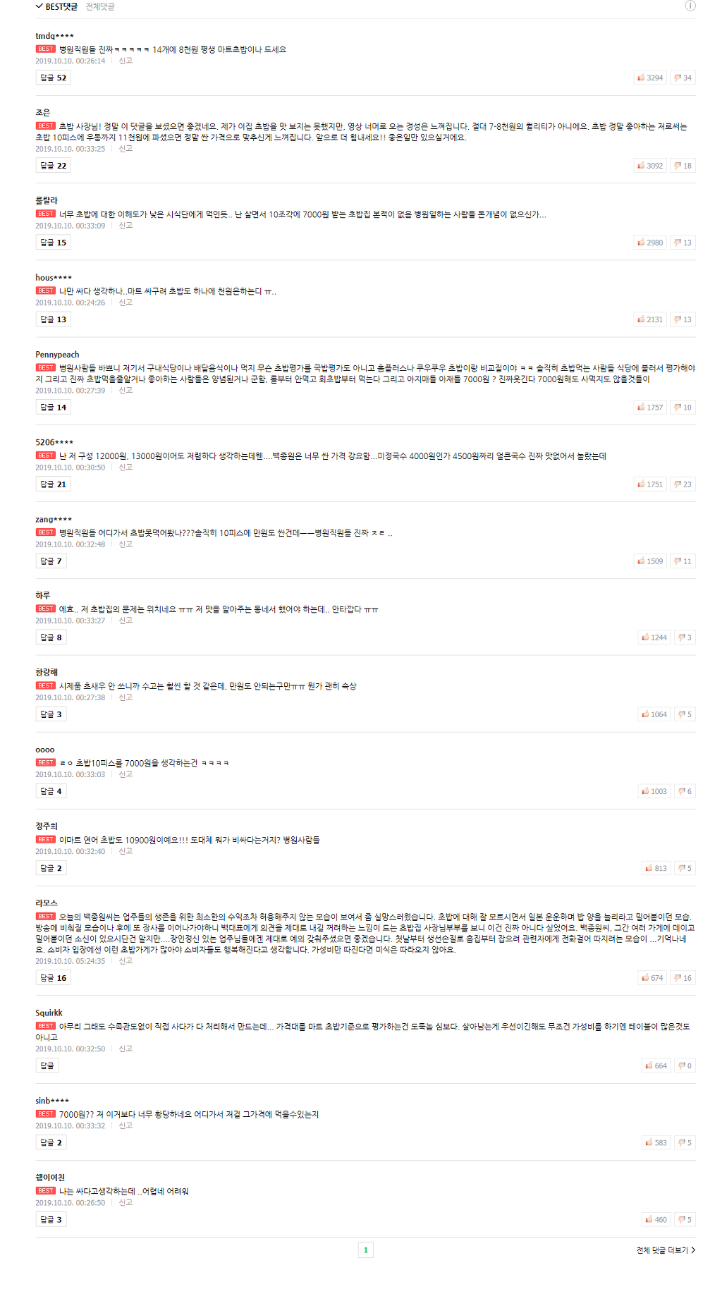 시식평만 했을 뿐인데 욕먹고 있는 골목식당 초밥 시식단.. | 인스티즈