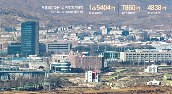 만약 통일한다면 여러분이 생각하는 한국의 수도는? | 인스티즈