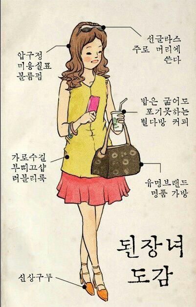 된장녀 이미지