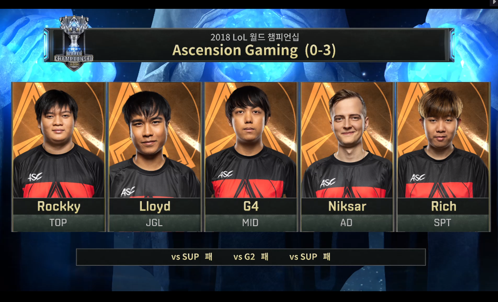 [LOL] 2018 롤드컵 플레이-인 스테이지 / 대회 나흘째 제 5경기, G2(유럽) vs ASC(동남아) - 경기결과 | 인스티즈