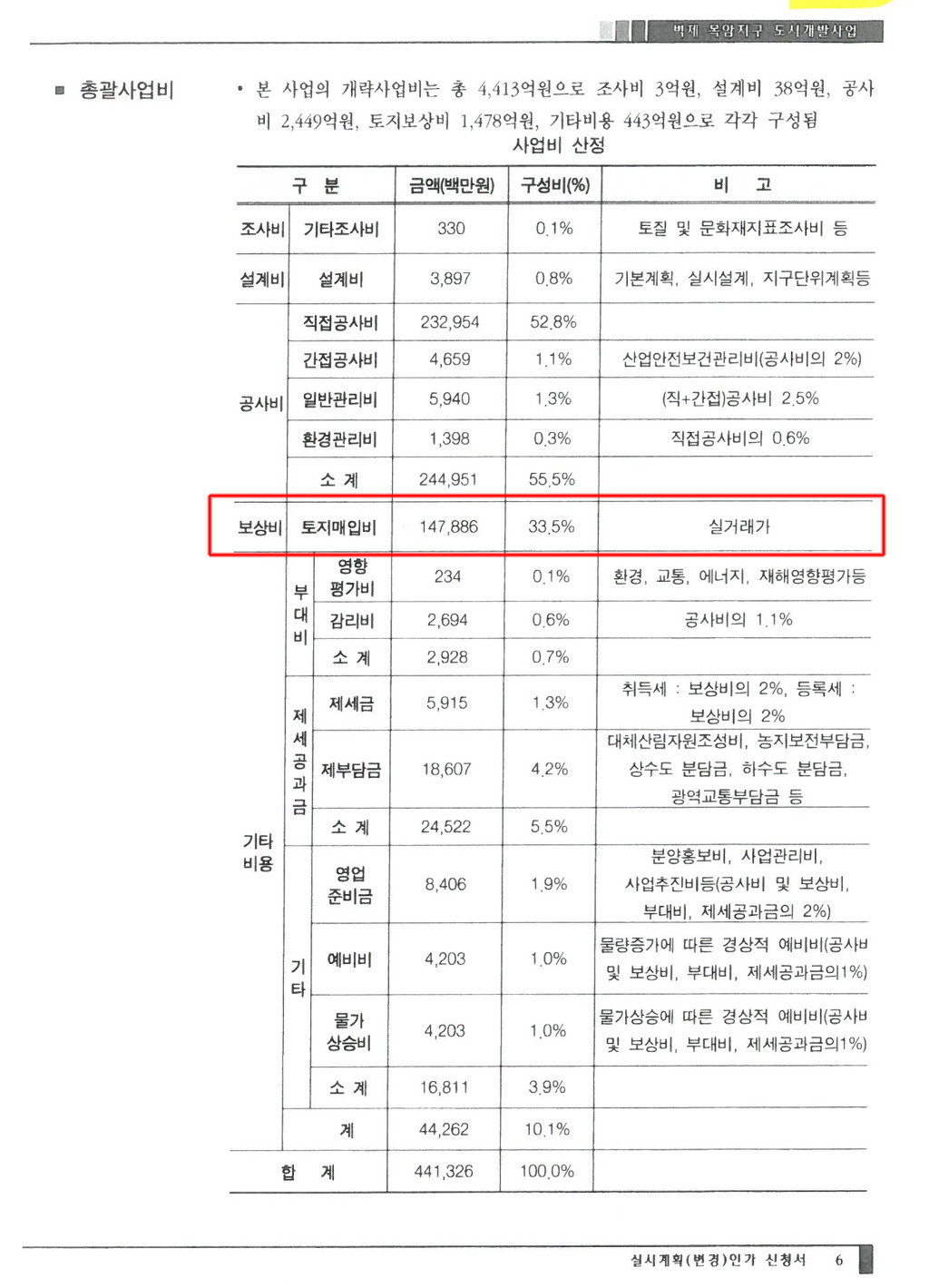 에스디산업개발 이미지