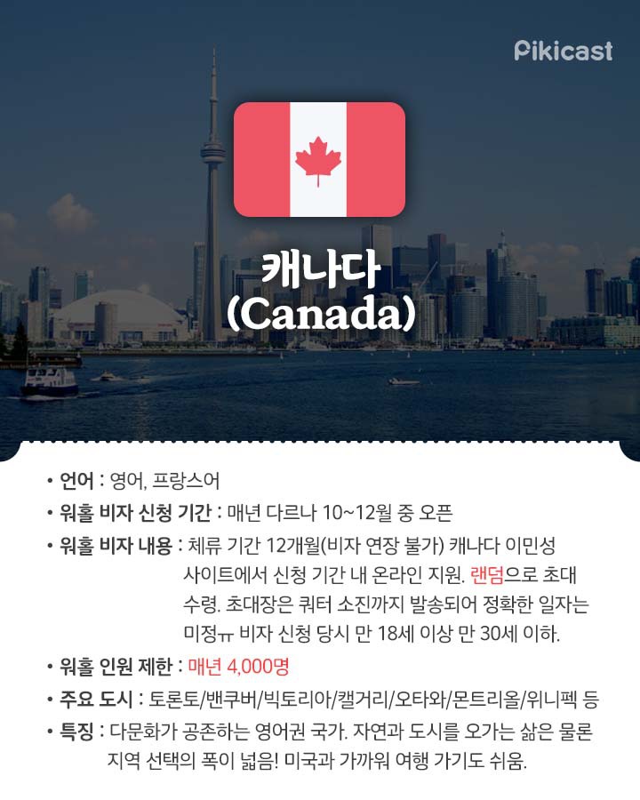 워킹홀리데이 정보 | 인스티즈