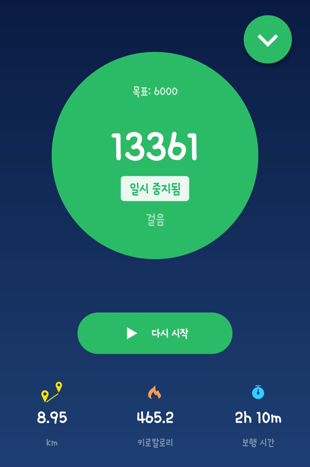 둘이두리 이미지