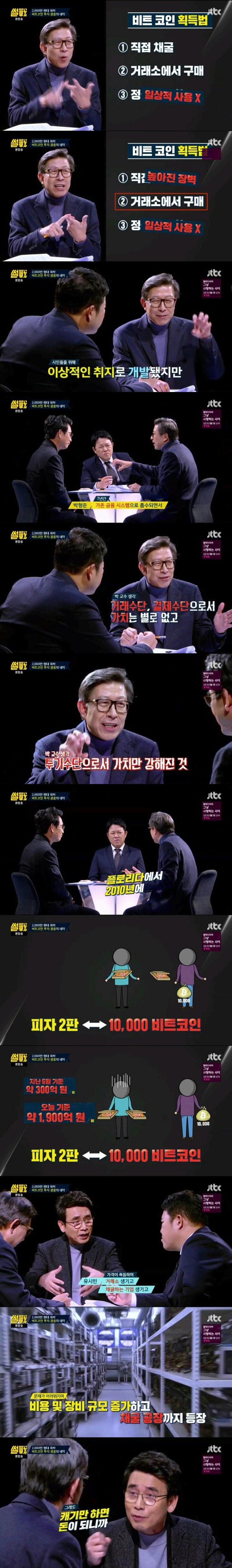 비트코인이 무엇인가(이해하기쉬움) | 인스티즈