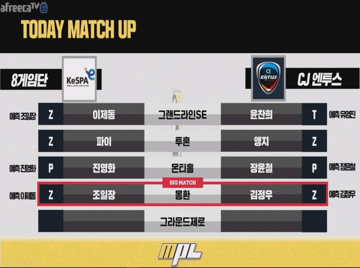 CJ엔투스 vs 8게임단 엔트리 발표 | 인스티즈