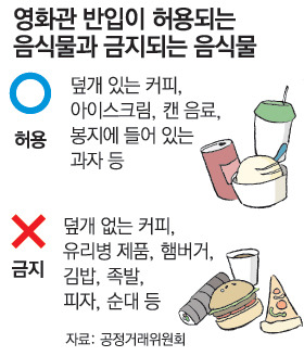 영화관람중 호불호 | 인스티즈