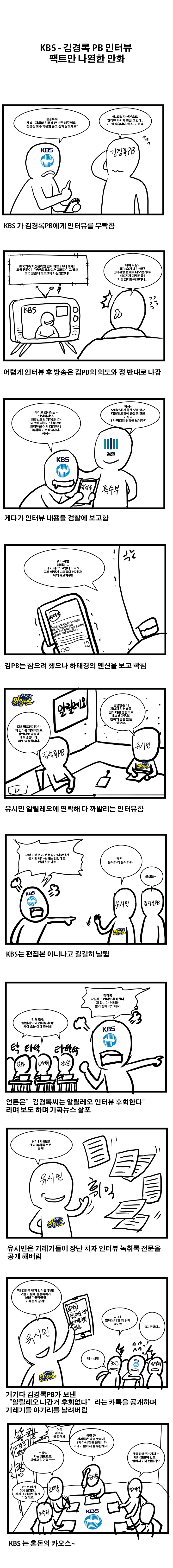 KBS 검언유착 한방에 정리 만화 . jpg | 인스티즈