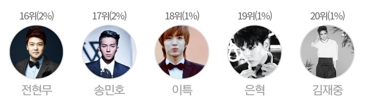 말실수로 이미지 훅간 스타는??????...jpg | 인스티즈