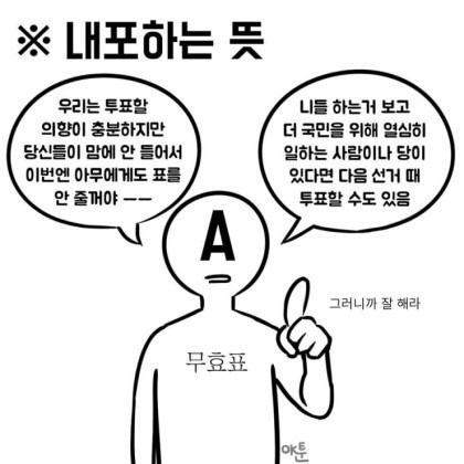 일단 투표장에 가시는 분이 위너인 EU.manhwa | 인스티즈